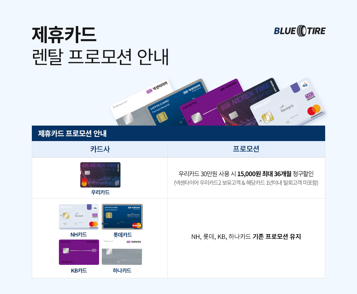 제휴카드 안내 상세페이지_241210.jpg